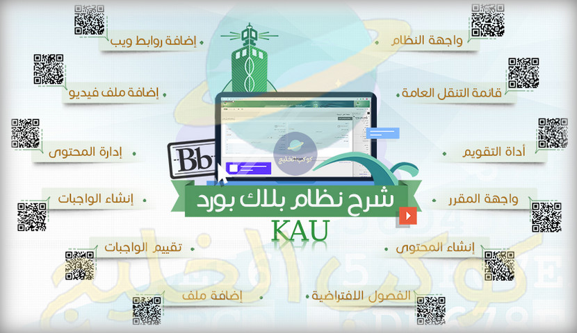 رابط بلاك بورد عزوز الدخول الموحد Blackboard Kau جامعة الملك عبدالعزيز