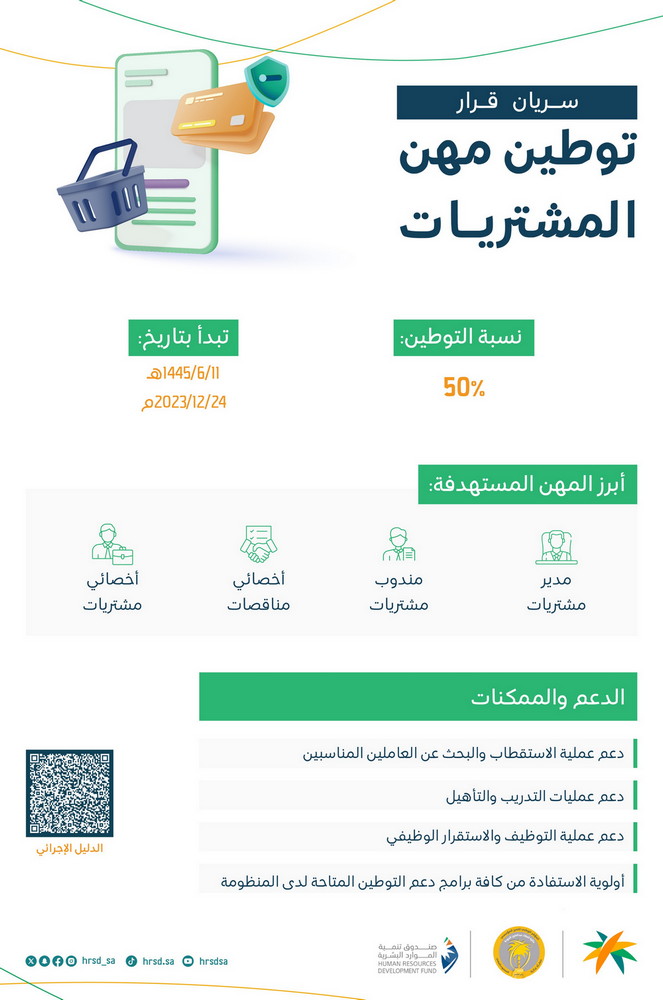 أبرزها "مندوب المبيعات" | رسميًا بدء توطين مهن المبيعات والمشتريات في السعودية